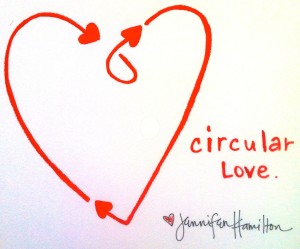 Circular Love Logo Copyright